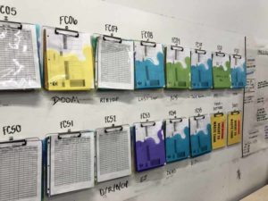 batch list wall