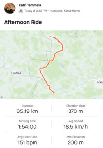 35 km reitti Humppilasta Ypäjälle