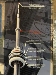 CN Tower ja Skypod